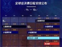 Rookie连续二十场比赛得分超过惊险取胜，德国队挑战极限！的简单介绍