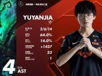 Karsa回归赛场，精彩发挥首场状态亮眼，德国队观众沸腾！的简单介绍