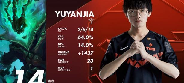 Karsa回归赛场，精彩发挥首场状态亮眼，德国队观众沸腾！的简单介绍