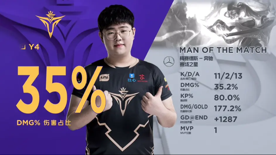 关于Rookie爆冷击败日本队,关键助攻引爆全场!的信息 关于Rookie爆冷击败日本队,关键助攻引爆全场!的信息